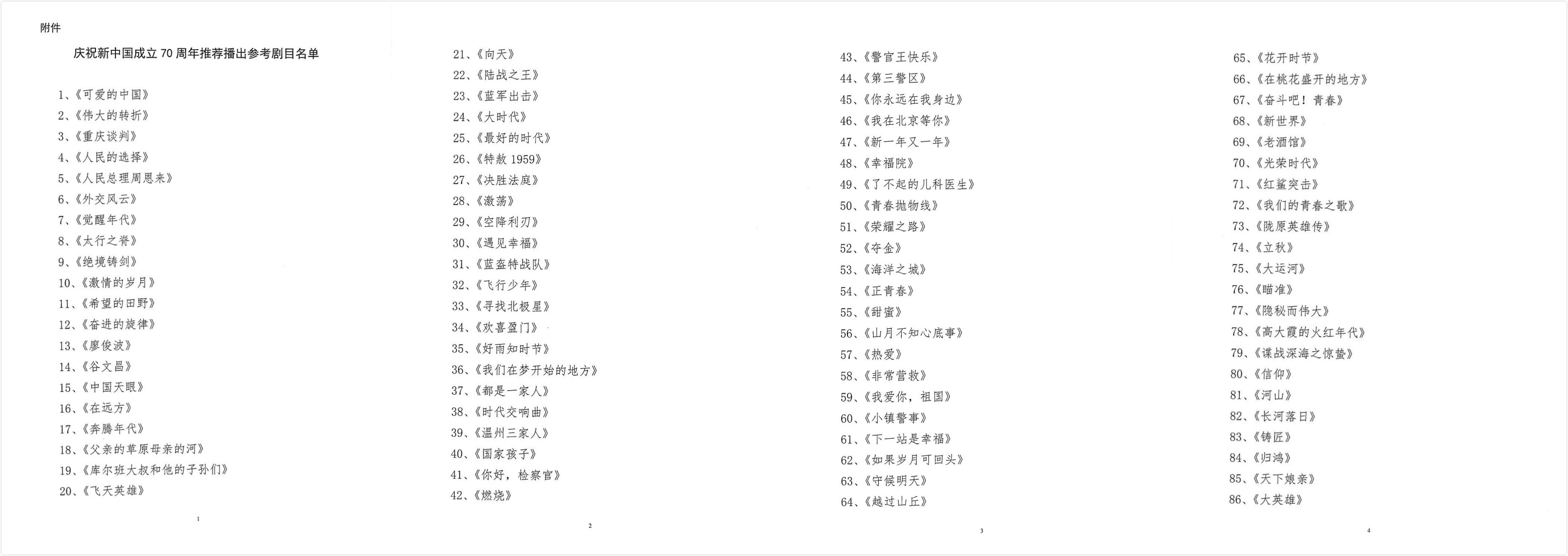 山影出品5部作品入選“慶祝新中國(guó)成立70周年推薦播出參考劇目名單” 山影出品5部作品入選“慶祝新中國(guó)成立70周年推薦播出參考劇目名單”