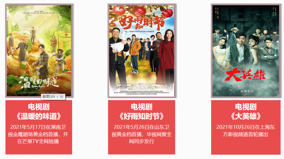 山東影視傳媒集團(tuán)有限公司 2021年社會(huì)責(zé)任報(bào)告 山東影視傳媒集團(tuán)有限公司 2021年社會(huì)責(zé)任報(bào)告