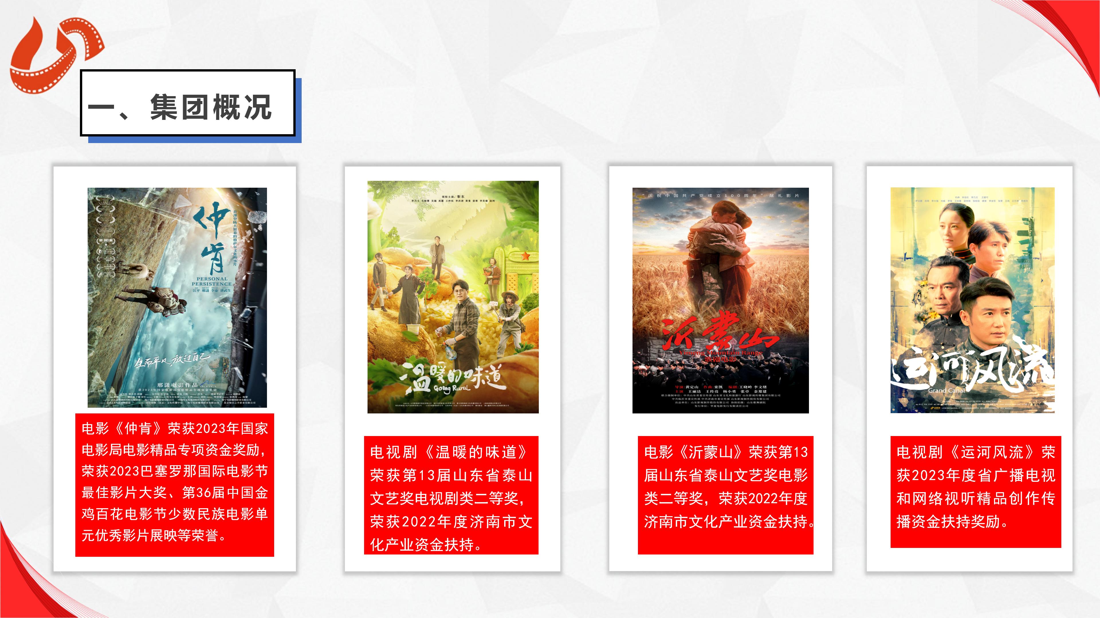 山東影視傳媒集團(tuán)有限公司2023年度社會責(zé)任報告