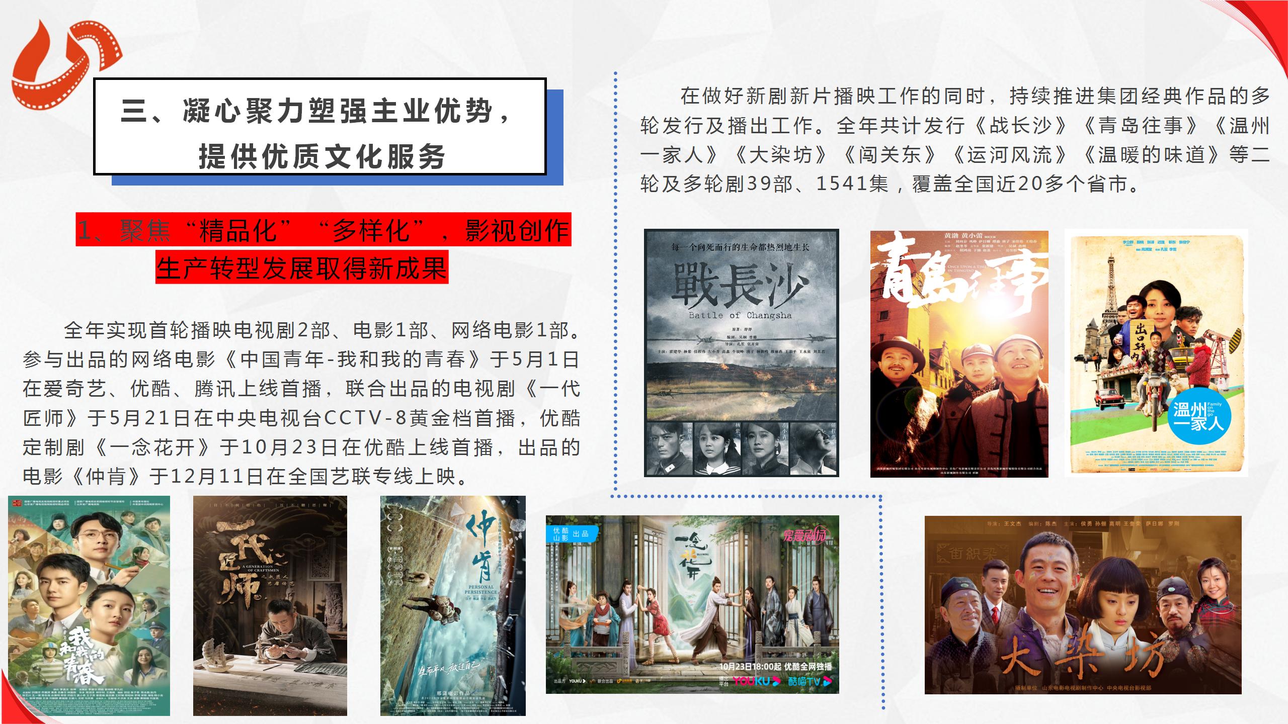 山東影視傳媒集團(tuán)有限公司2023年度社會責(zé)任報告