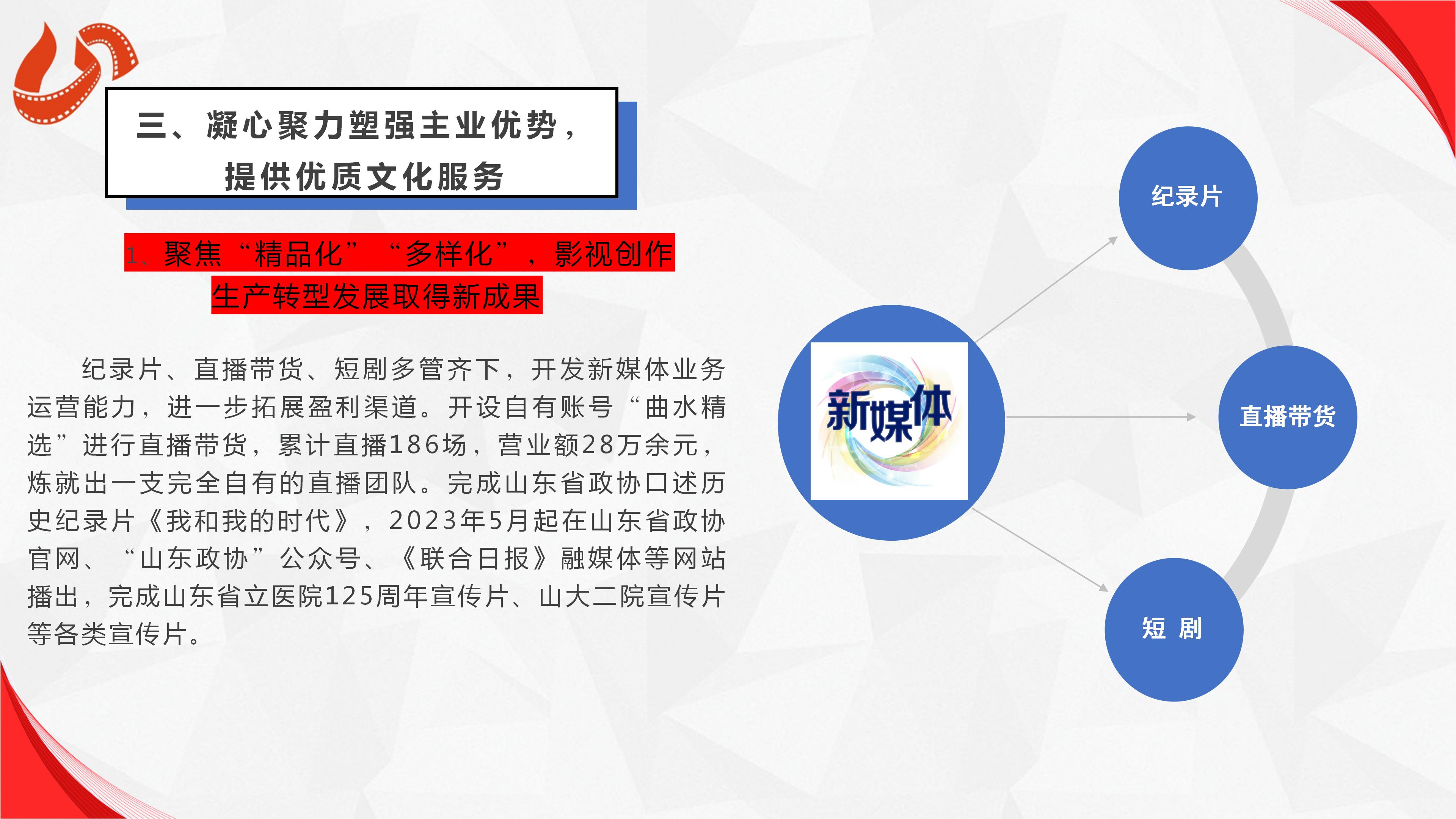 山東影視傳媒集團(tuán)有限公司2023年度社會責(zé)任報告