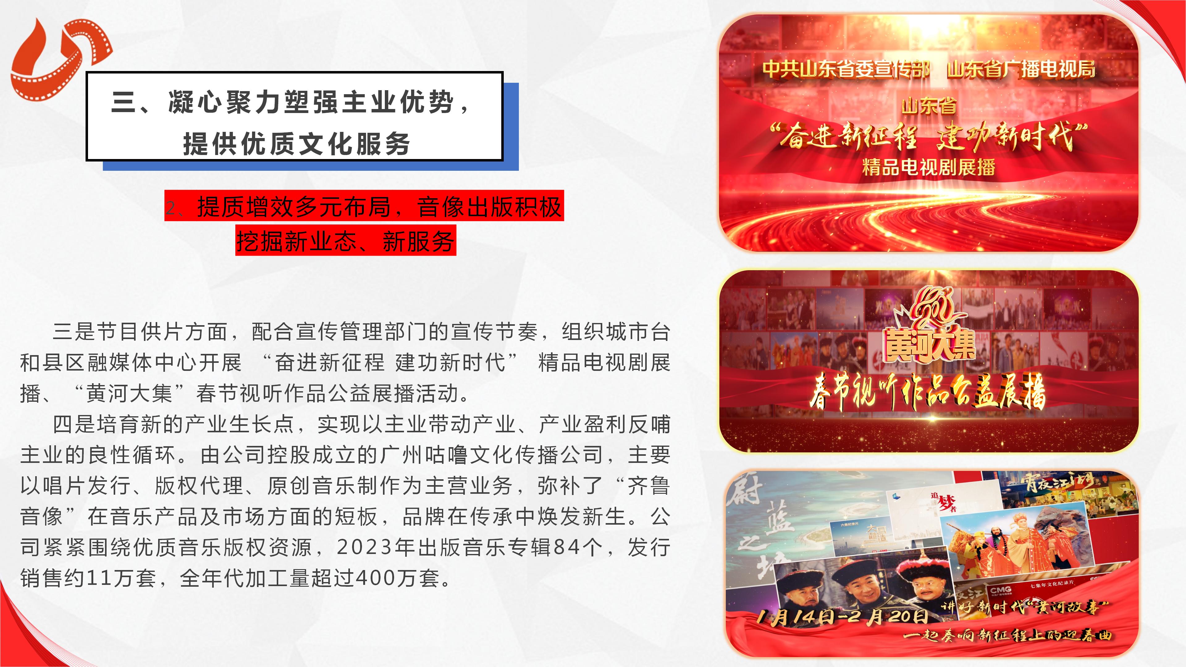 山東影視傳媒集團(tuán)有限公司2023年度社會責(zé)任報告