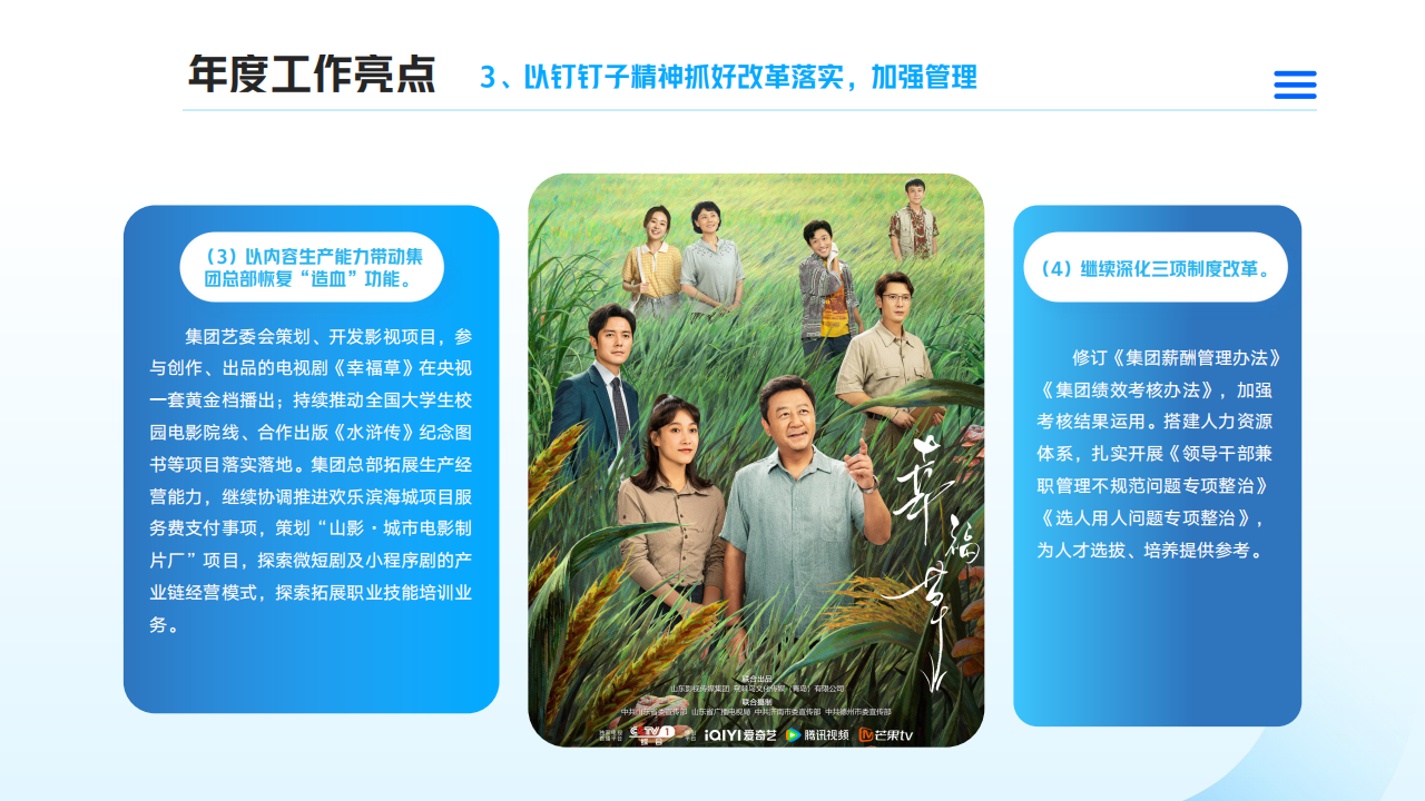 山東影視傳媒集團(tuán)2024年度社會責(zé)任報告