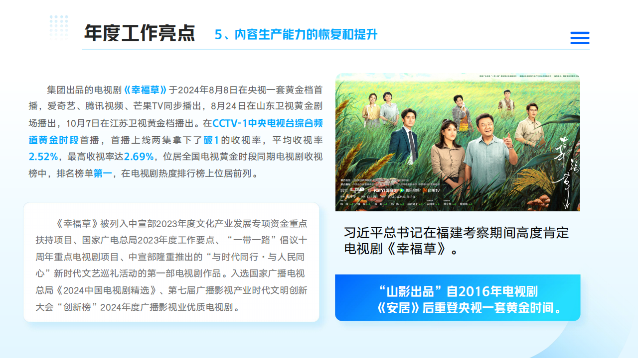 山東影視傳媒集團(tuán)2024年度社會責(zé)任報告