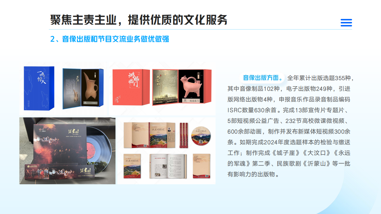 山東影視傳媒集團(tuán)2024年度社會責(zé)任報告