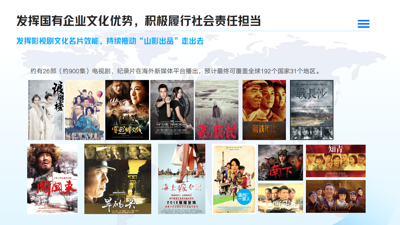 山東影視傳媒集團(tuán)2024年度社會責(zé)任報告